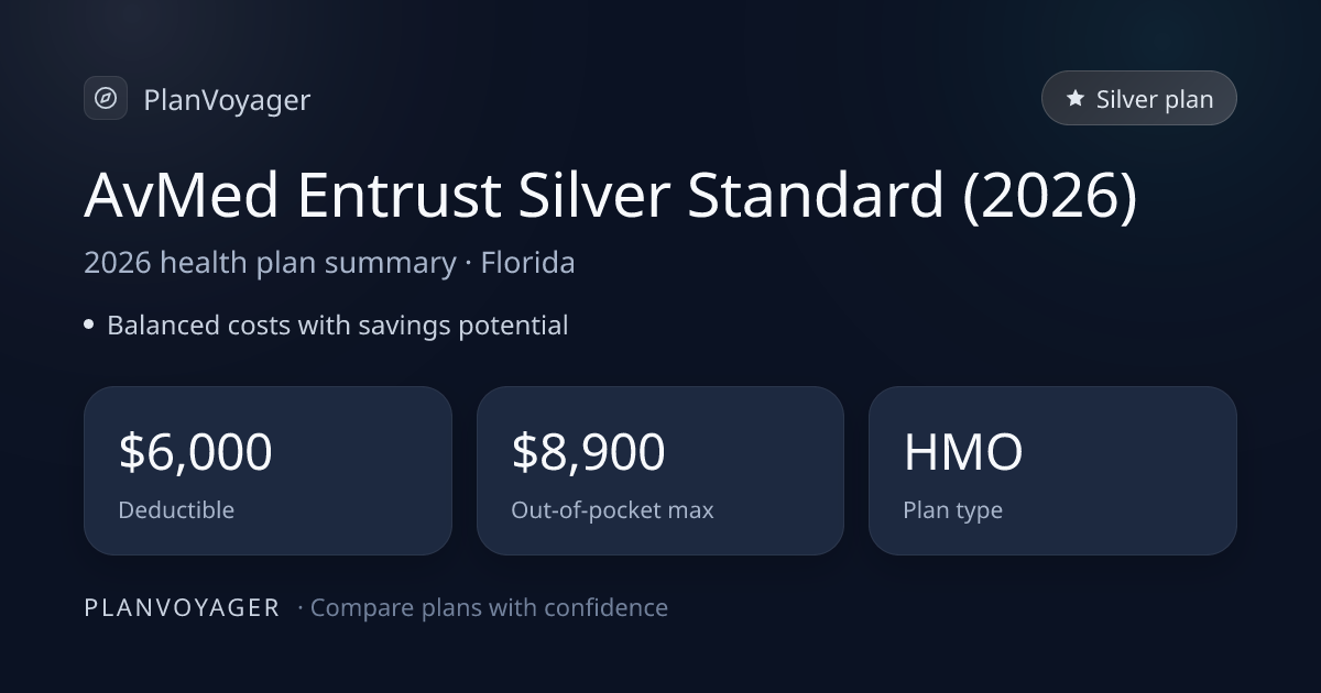 AvMed Entrust Silver Standard (2026) – 2026 FL Health Plan | PlanVoyager