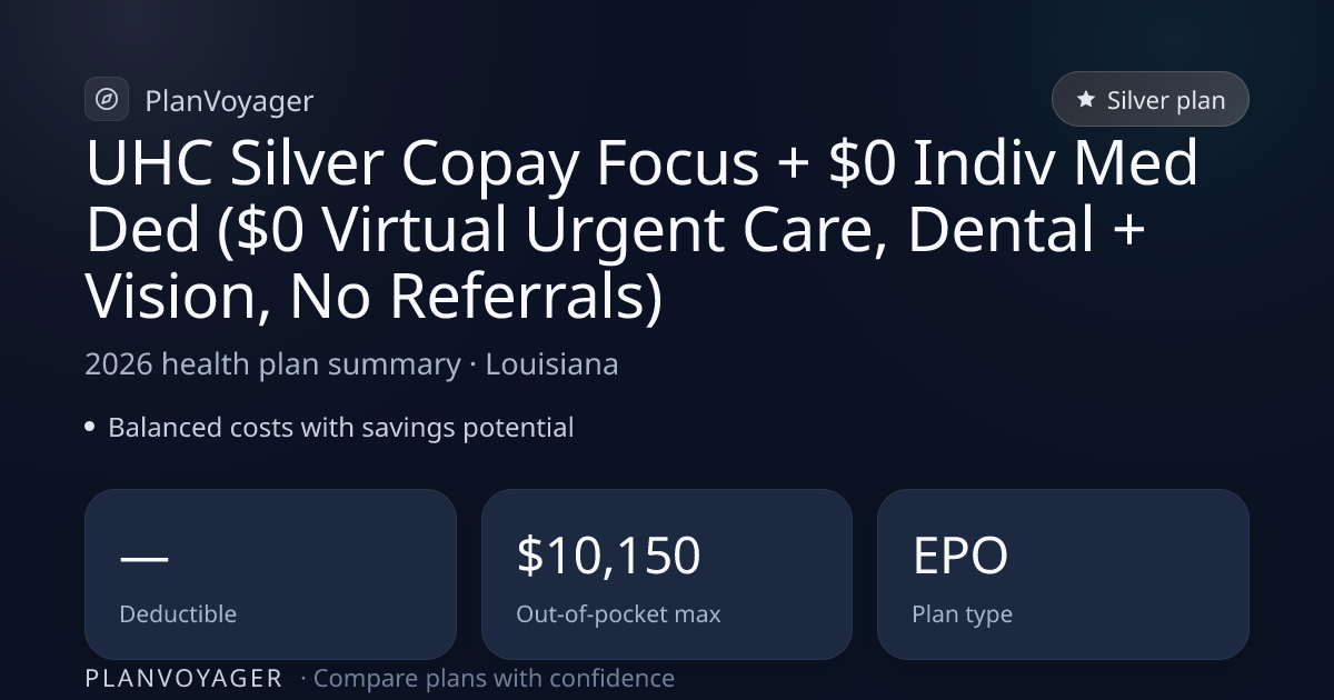 UHC Silver Copay Focus + $0 Indiv Med Ded ($0 Virtual Urgent Care ...