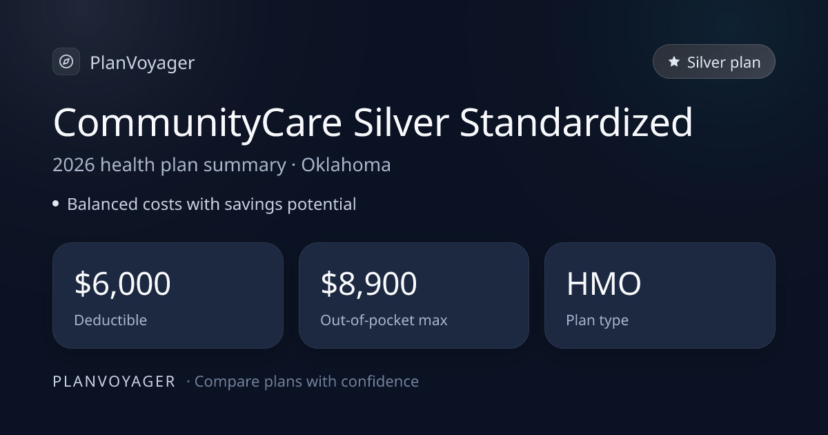 CommunityCare Silver Standardized – 2026 OK Health Plan | PlanVoyager